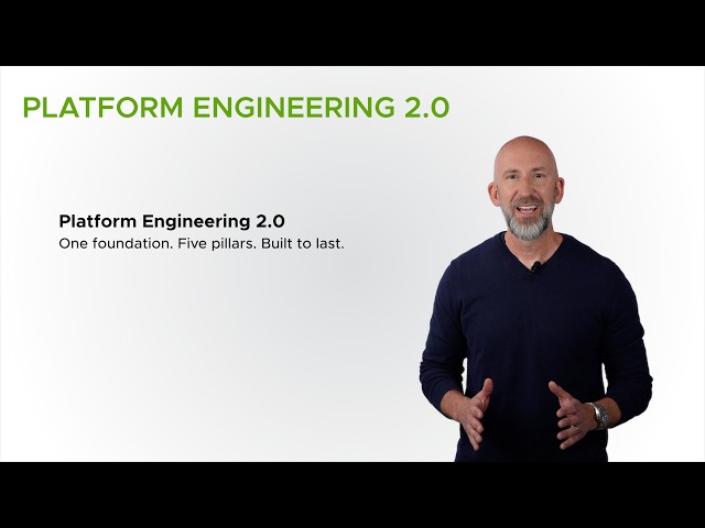 Is Your Platform Ready for AI? The Case for Platform Engineering 2.0