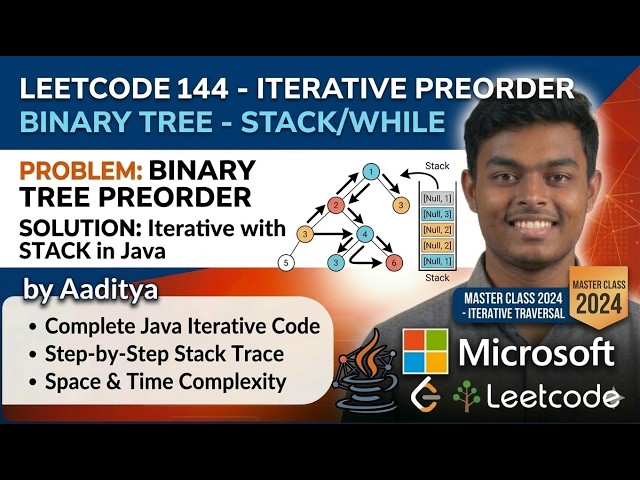 Binary Tree Preorder Traversal (Iterative) - Leetcode 144 - Java