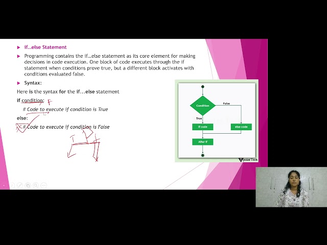 Company Specific Training(Python Programming) Session 2 Control Statements