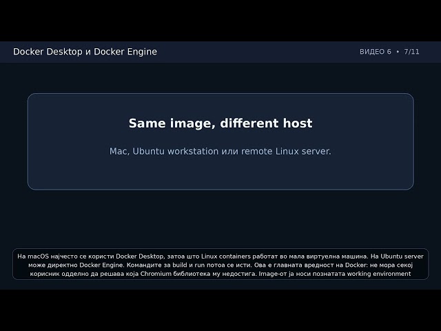 Docker + Playwright #6 – Flashscore Scraper na Mac, Ubuntu i Server