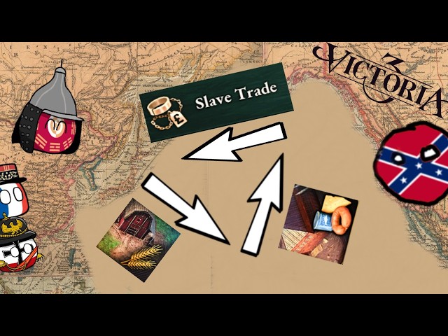 The Transpacific Slave Trade - Victoria 3 MP In A Nutshell