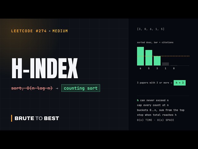 LeetCode #274: H-Index, From Sorting to Counting Sort in O(n)
