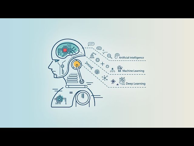 Learn Machine Learning from Scratch