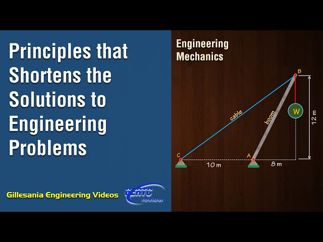Principles that Shortens the Solutions to Engineering Problems (Transmissibility, Two-force Member)