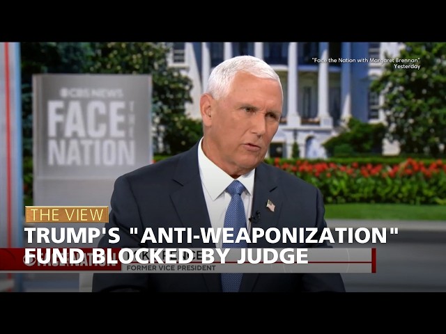 Trump's "Anti-Weaponization" Fund Blocked By Judge | The View