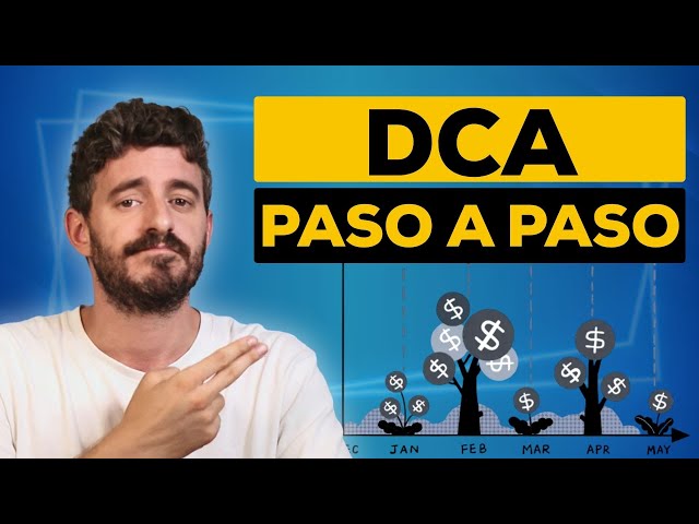 Estrategia DCA (Dollar Cost Averaging) con Trade Republic