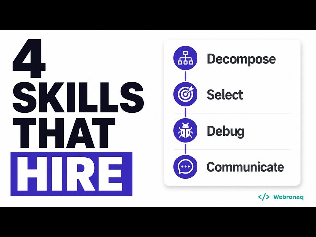 Train Problem-Solving and Pass Interviews at Meta and Google