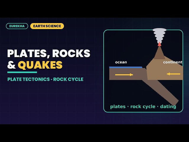 Plate Tectonics Explained: Rocks, Volcanoes, Earthquakes & Dating