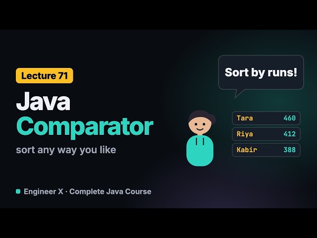 Java Comparator Explained: Sort a List by Runs, by Team, by Anything | Java Course L71
