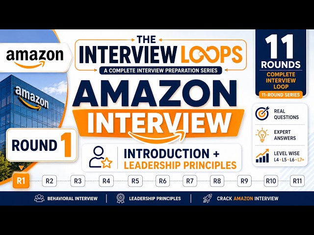 Amazon Interview Loop | Round 1 | Introduction + Leadership Principles (L4, L5, L6, L7)