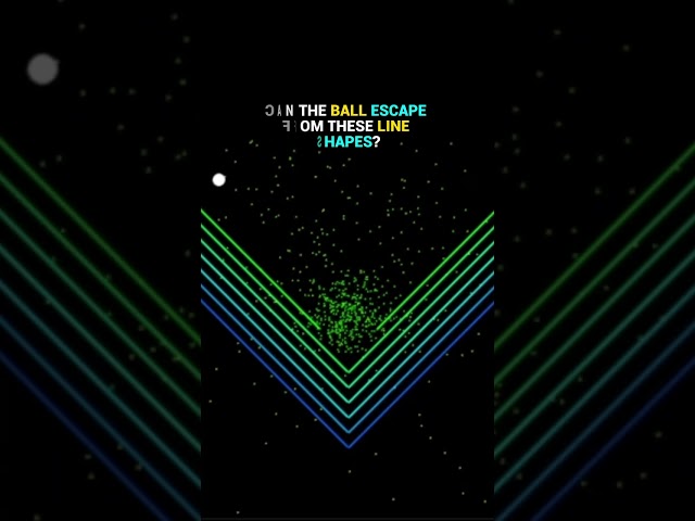 Can the ball escape these shapes #simulation #satisfying #viral
