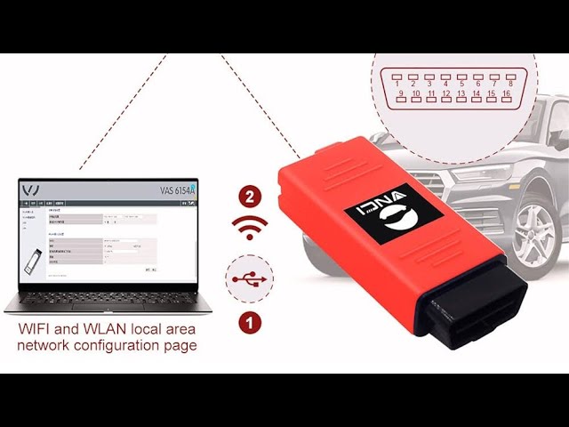 VNCI Hardware with ODIs VAG group software complete detail #technoindia #automobile #odis #vaggroup 