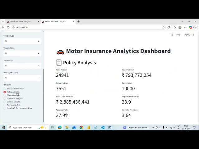 Motor Insurance Analytics Dashboard | End-to-End Project with Streamlit + AWS EC2 ECR Deployment