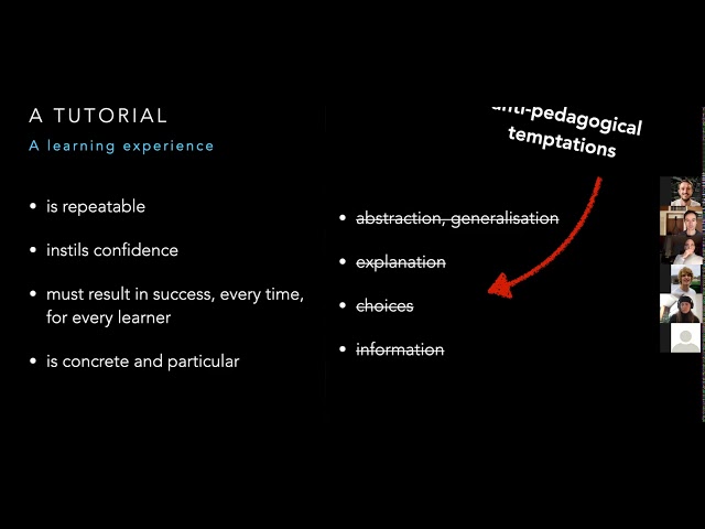 Wagtail Documentation Sprint 2021 - organising documentation