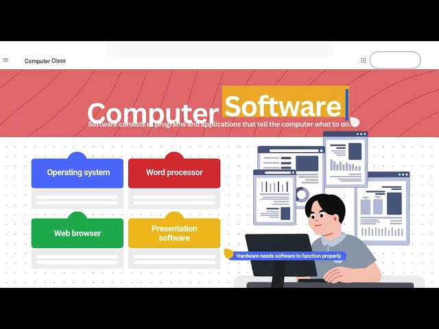 Basics of Computer Fundamentals