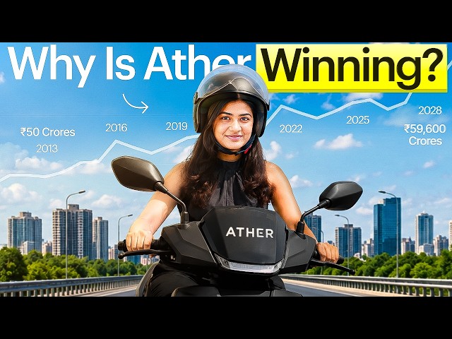 Ather Energy की पूरी कहानी | Bankruptcy से 50,000 Crore तक | CASE STUDY