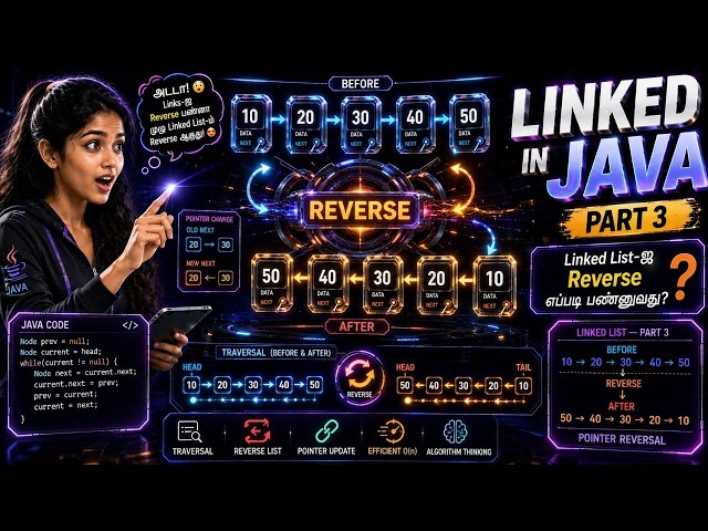 Linked List in Java | Part 3 | Reverse, Search & Important Programs in Tamil 🔥 | Keepgon