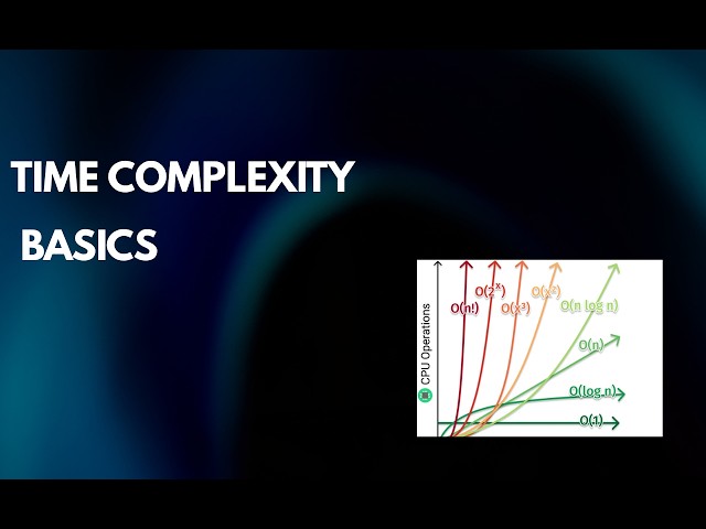 Time Complexity Explained Simply for Beginners | DSA #2