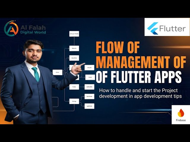 How to Handle Flutter App Projects | Full Roadmap to Flutter Project Management