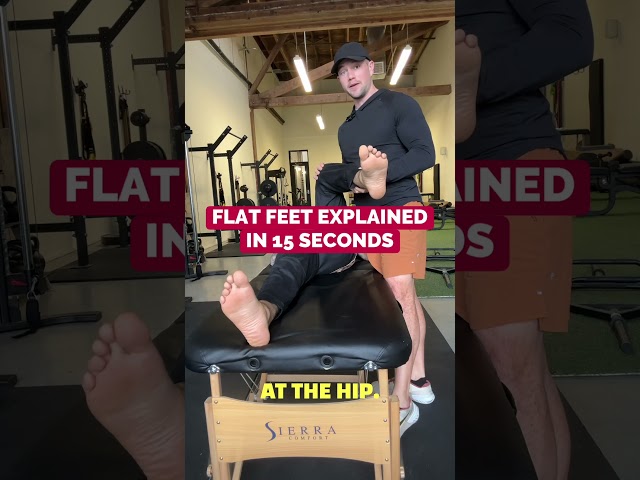 Flat Feet Explained in 15 Seconds!! #feet #posture #posturecorrection #flatfeet #plantarfasciitis