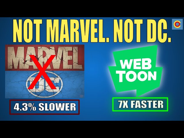 The BEST Comic Publisher For NEW Creators in 2025 Isn't Who You Think!