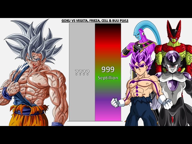 Goku VS Vegeta & Frieza & Cell & Buu POWER LEVELS - DB/DBZ/DBS/GT/SDBH/Anime War