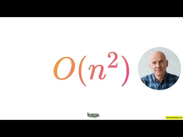 25. Sorting Complexity Analysis
