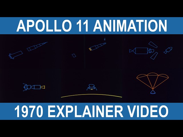 Apollo 11 Animation | Lunar Voyage Explained | Excerpt from Moonwalk One (1970)
