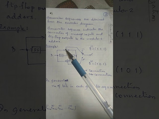 Convolution encoding in time domain & in transform domain