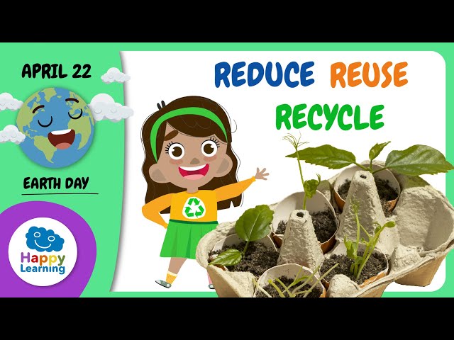 The three Rs: Reduce, Reuse, and Recycle | Happy Learning ♻️ ♻️ ♻️