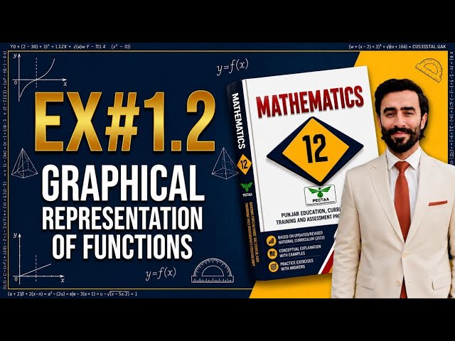 Exercise 1.2 Complete Solution | New Punjab Textbook 2026 | Class 12 Mathematics 