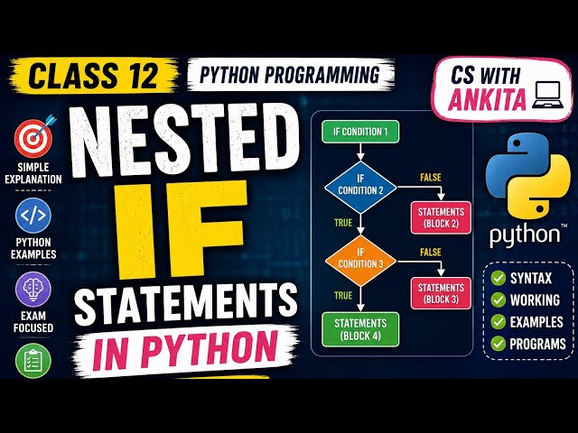 Nested If Statement in Python Chapter 1 | Class 12 CS | CBSE Python