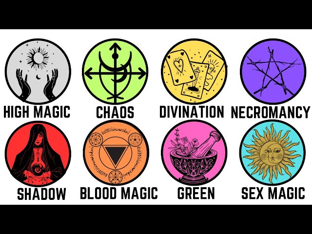 Every Type of Magic Explained in 9 Minutes