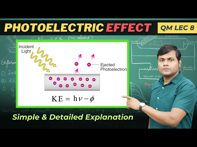 Einstein explains Photoelectric Effect | Dual nature of Light | What is a Photon?