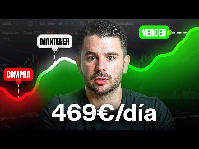 How to Trade as a Beginner? Complete Guide (2025)