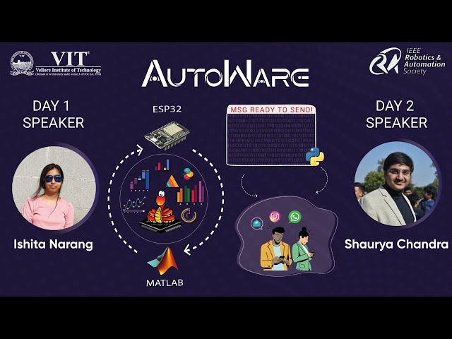AutoWare Day-1 || Automation using Python