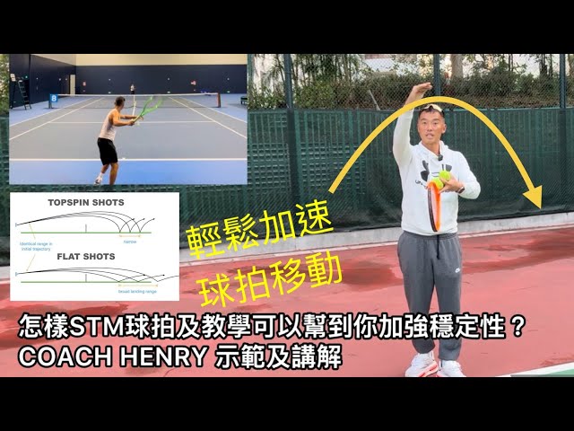 How can STM rackets and tutorials help you strengthen your stability? COACH HENRY demonstrates Bu...