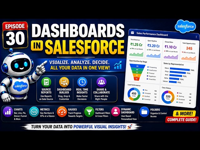 Dashboards in Salesforce | Charts, Metrics, Gauges, Filters, Dynamic Dashboard & More | Episode 30