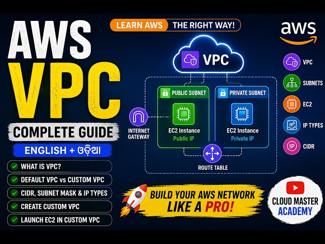 VPC Day 1 | AWS VPC Tutorial | Default VPC, CIDR, Custom VPC & Types of IP | English + Odia | AWS