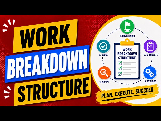 What is a Work Breakdown Structure? | How to Break a Complex Project into Simple Tasks using WBS