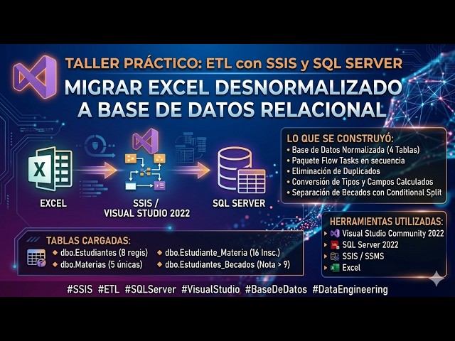 ETL con SSIS | Migración y Normalización de Datos desde Excel a SQL Server | Modelo Relacional