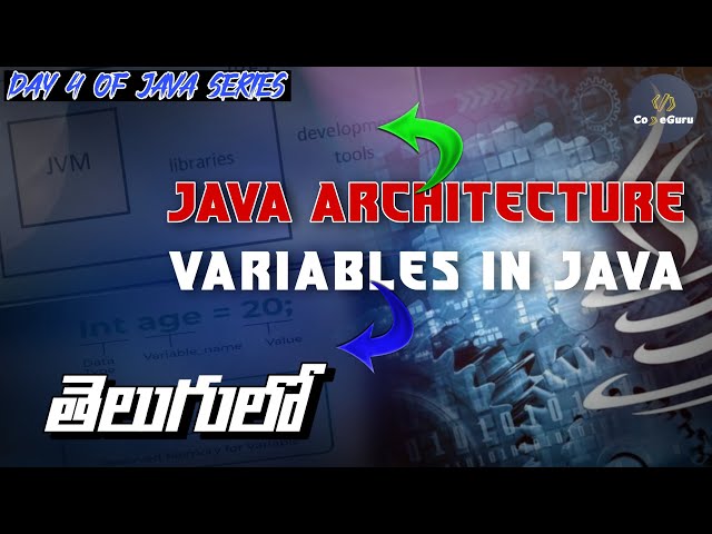 Variables in Java & Java Architecture 🧠 | Day 4 – Java Series | CodeGuru