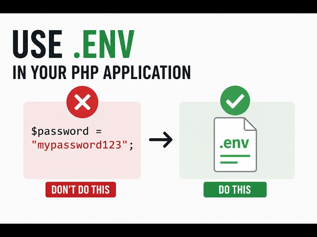 How to Use env in PHP