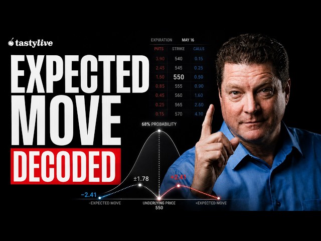Tom Preston Invented the Expected Move. Here's How to Actually Use It.