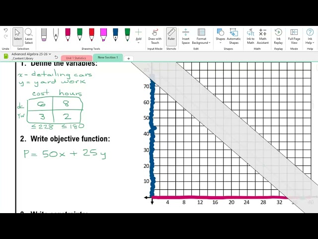 Topic 2 Day 14 HW Linear Programming problem 2