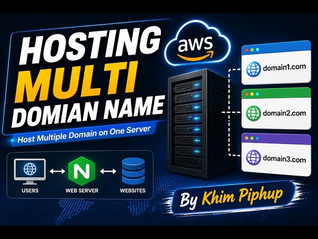Hosting Multi Domian Name (MID-5)