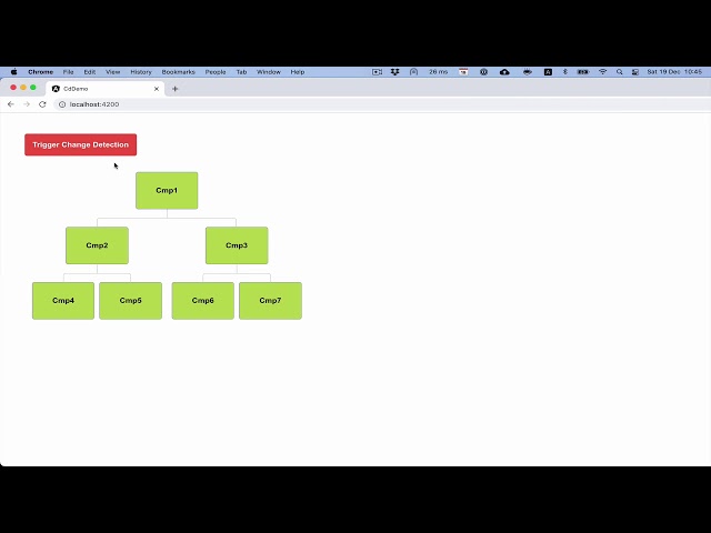 S3E3 What's the difference between markForCheck() and detectChanges()