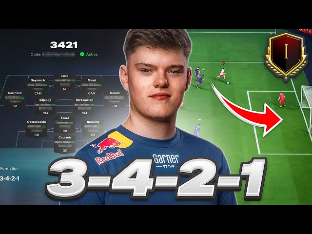 THE BROKEN 3421 PRO TACTICS AND PLAYER ROLES IN FC 26...