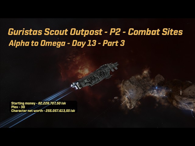 Eve Online Alpha to Omega: DED 4/10 | Guristas Scout Outpost | How to spend LP | Day 13 - Part 3