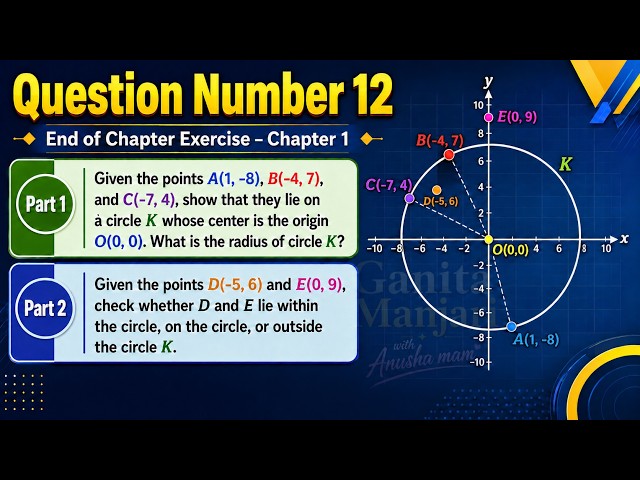 Class 9 Maths Chapter 1 Question 12 | Circle with Center at Origin | Orienting yourself